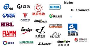 Основные кооперативные клиенты