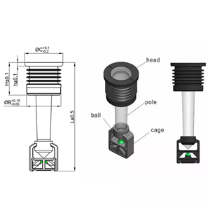 Как работает волшебный глаз аккумулятора