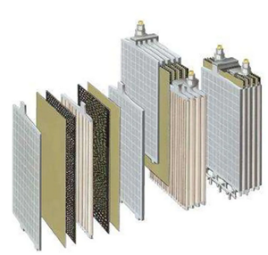 Преимущества гелевых батарей